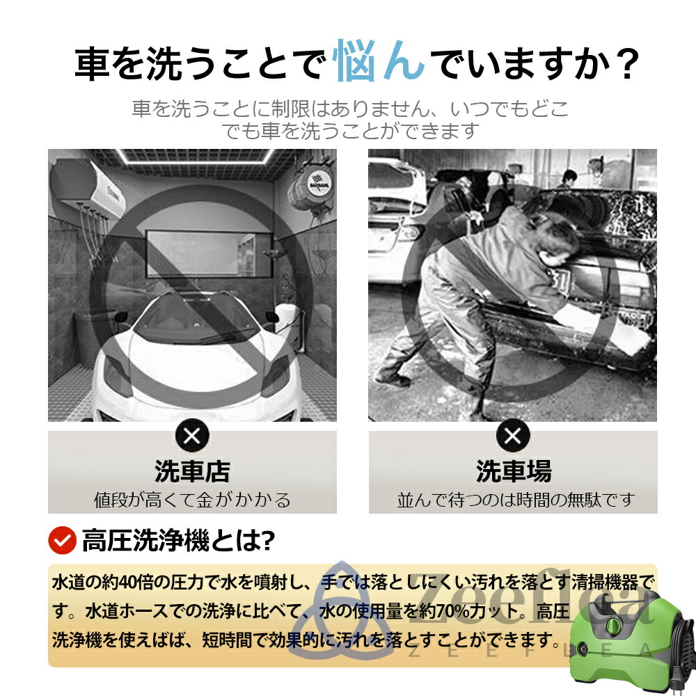 楽天市場】【スーパーSALE限定50%OFF】【楽天1位】高圧洗浄機 業務用